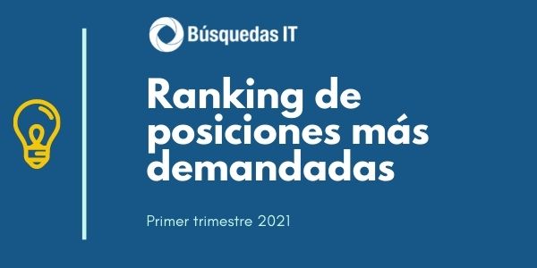 Ranking de Posiciones más Demandadas - Primer trimestre 2021