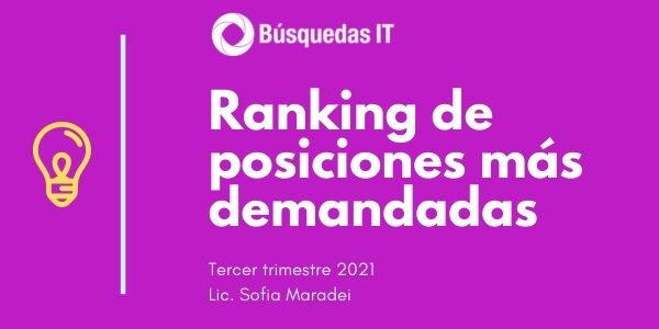 Ranking de Posiciones más Demandadas - Tercer trimestre 2021 